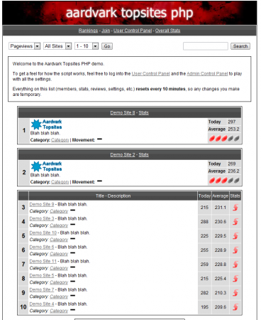 Aardvark-Topsites-PHP